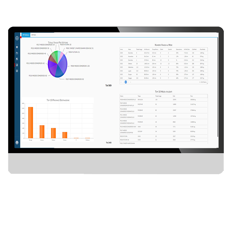 Certifica la consegna