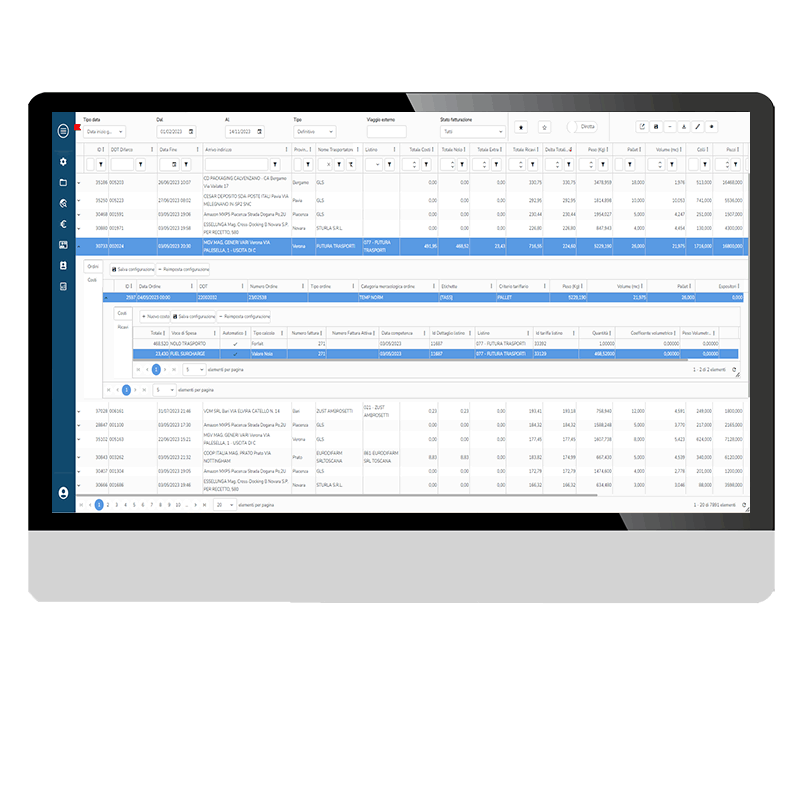 Controllo dei costi di trasporto