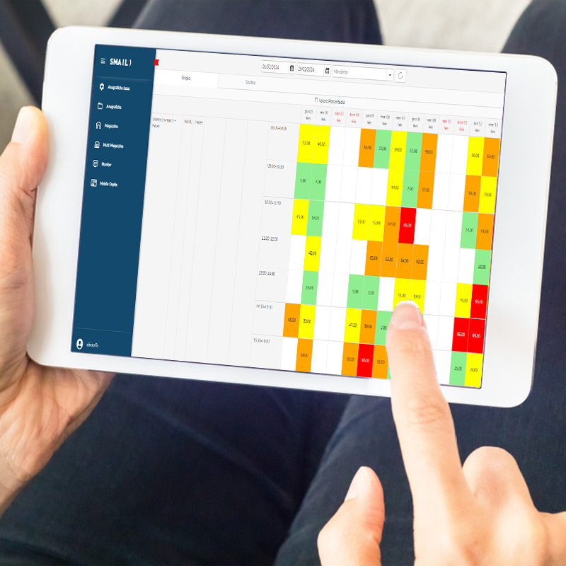 Time Slot Management -  Warehouse slot booking