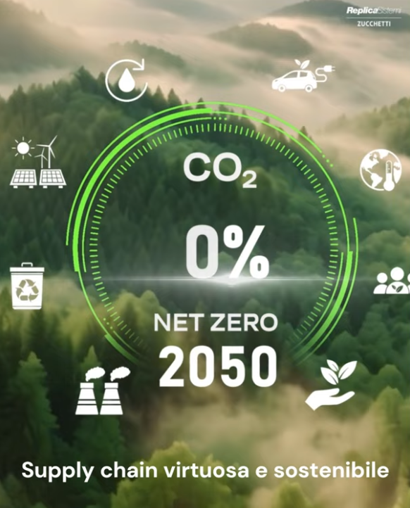 Imbocca la strada giusta, scegli greenway