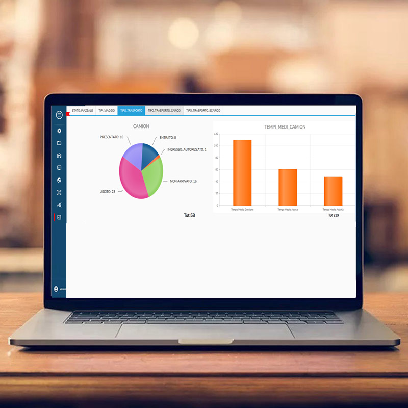 statistiche kpi tms e yms replica
